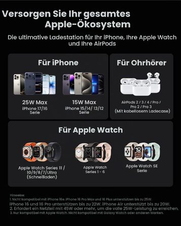 Бездротова зарядна станція 3-в-1 GEEKERA Qi2.2 25W для Apple: MagSafe зарядний пристрій для iPhone 17/16/12, Apple Watch та AirPods, адаптер GaN 45W, Phantom Grey