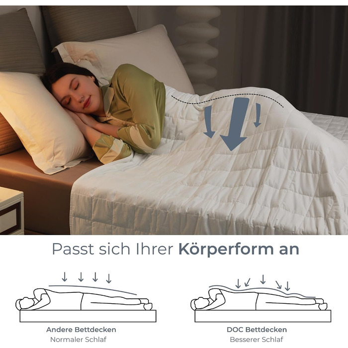 Обтяжуюча ковдра Degrees of Comfort 155x220 см, 9 кг, антистрес терапевтична ковдра з 100% бавовни для дорослих для покращення сну