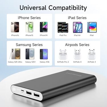Power Bank Pilot 4GS 12000mAh Чорний: портативний зарядний пристрій для iPhone, Samsung, Huawei та інших пристроїв