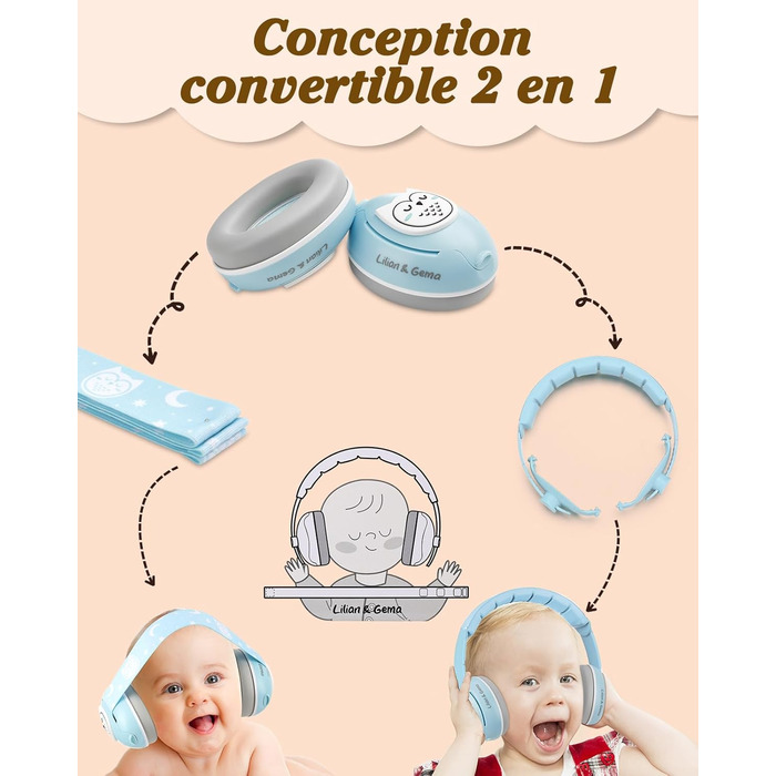 Навушники для захисту від шуму Lilian&Gema для немовлят (25dB), блакитні