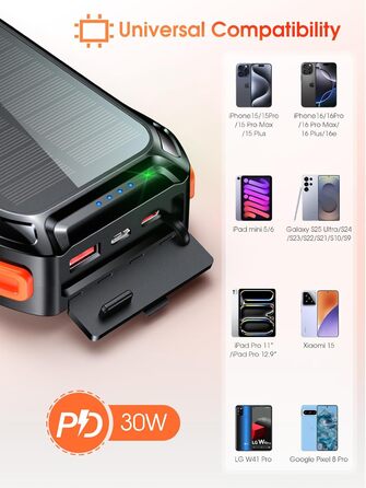 Портативний акумулятор 26800mAh з 4 кабелями: 30W USB-C, швидка зарядка, 7 виходів, SOS ліхтарик, для телефонів та планшетів (Чорний)