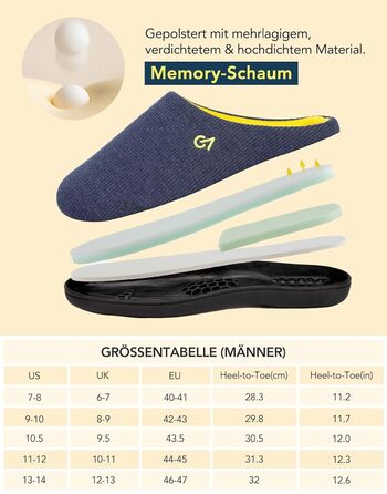Чоловічі халапи VeraCosy з пам'ятю піни, двоколірні, 44/45 EU, блакитний/жовтий