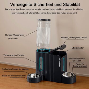 Gravity Pet Feeder - Automatic Cat & Dog Food Dispenser with Stainless Steel Bowls (6L x 2), BPA-Free, No Electricity Required