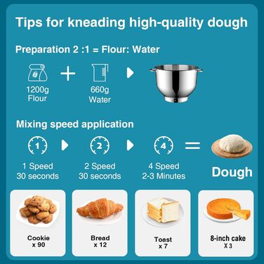 Кухонна машина (планетарний міксер) 1500W з чашею 7л з нержавіючої сталі, 6 швидкостей + імпульсний режим, набір насадок (гак, вінчик, міксер), колір: синій