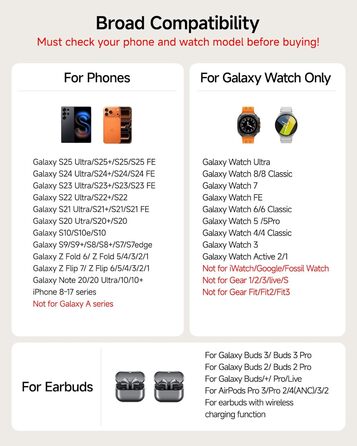 Бездротова зарядка SwanScout 708S для Samsung Galaxy S25 Ultra/S23/S22/S21 та Galaxy Watch/Buds (без адаптера)