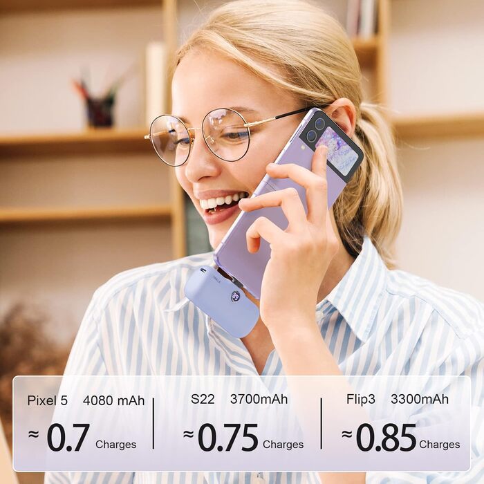 Powerbank iWALK 4800mAh 20W: Швидка зарядка, компактний акумулятор для iPhone, Samsung, Xiaomi, рожевий/фіолетовий