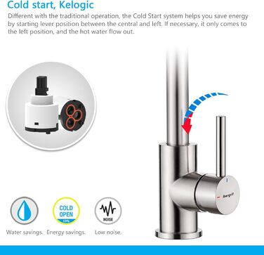 Кухонний змішувач IBERGRIF M22105A, однолеверний, сірий матовий, для кухні