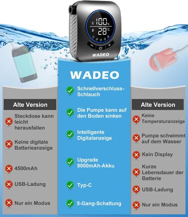 WADEO Portable Camping Shower with Battery and Pump, Camping Shower with Rechargeable 6000/8000mAh Battery, Mobile Showers Outdoor Showers with Showerhead and Hose, for Camping, Travel, Garden, Car Washing (Silver, 8000mAh battery)
