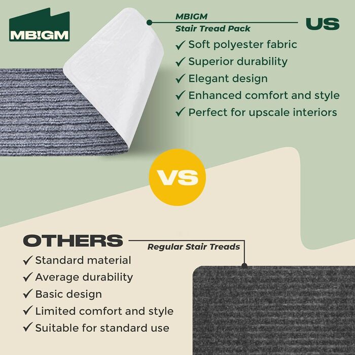 Набір сходинкових килимків MBIGM (15 шт.) - самоклеючі килимки на сходи для безпеки дітей, літніх людей та домашніх тварин (світло-сірий, 20 см x 76 см)