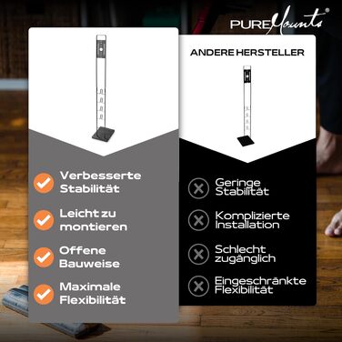 Підставка для пилососа Dyson V7-V15 PureMounts універсальна, чорна - тримач для аксесуарів