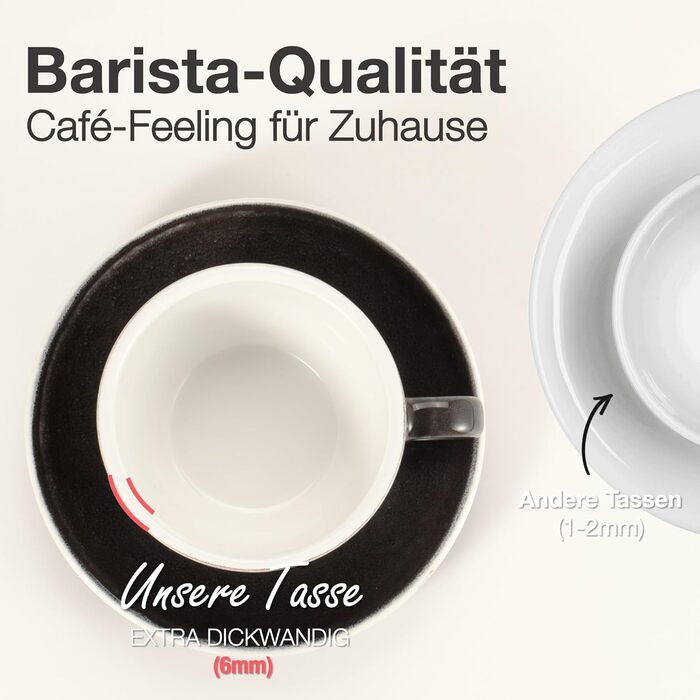 Набір кавових чашок Barista Pro Cappuccino, 200 мл - Преміум якість, ручна робота (4 шт.)