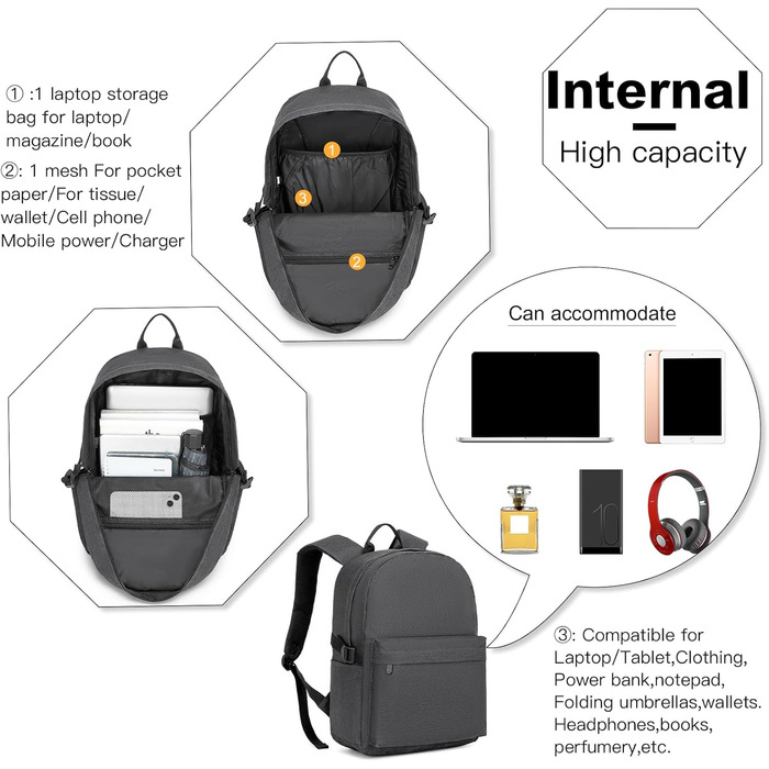 Стильний рюкзак для підлітків та студентів: легкий, водонепроникний, для ноутбука 15.4