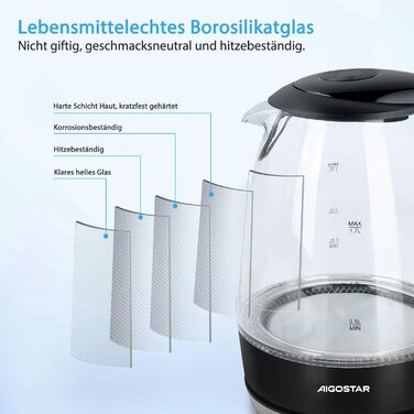 Електричний чайник Aigostar Adam, 1.7 л, 2200 Вт, LED, скло, без BPA, з фільтром від накипу, чорний