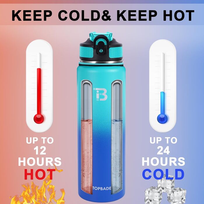 Stainless Steel Water Bottle 1900 ml (+2 Lids), 1.9 Liter Insulated Water Bottle with Straw, Leak-Proof Double-Walled Insulated Bottle with Chug Lid for School, Fitness, Outdoor (710 ml, Green Blue)