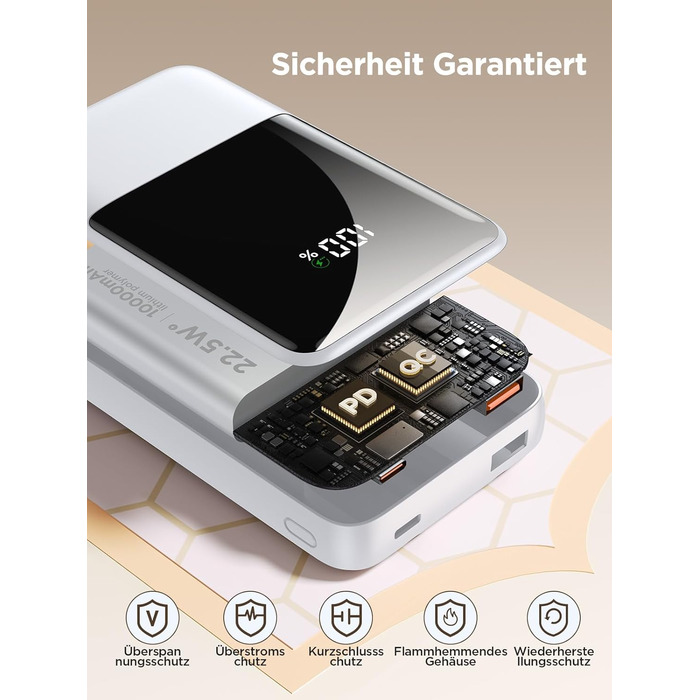 Power Bank 20000mAh з вбудованим кабелем, швидка зарядка 22,5W, USB-C, LED-дисплей, для iPhone 17 16 15 14 13 12 11, білий, 20000mAh