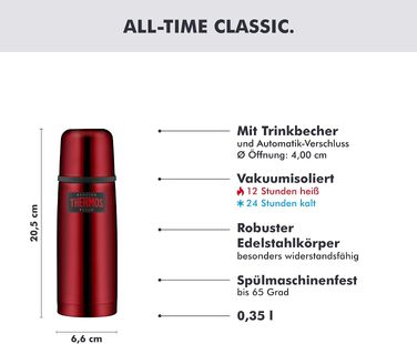 Термос Thermos Light & Compact 350 мл, нержавіюча сталь, для напоїв (червоний глянцевий) — зберігає тепло та холод до 24 годин