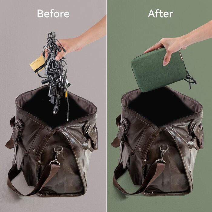 Органайзер для кабелів SIMTOP: компактна сумка для аксесуарів, кабелів, SD-карт, power bank. Ідеально для подорожей, офісу та фотографії. Зелений колір