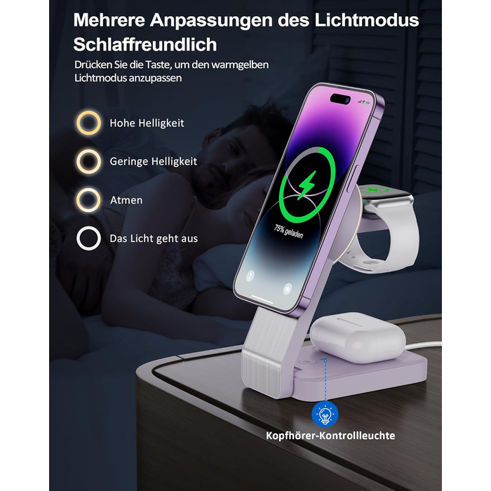 3-в-1 Станція Бездротової Зарядки для iPhone, Apple Watch та AirPods (Біла/Фіолетова)