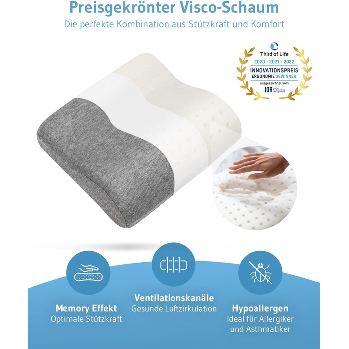 Ортопедична подушка для шиї ONDA, м'яка подорожня подушка з memory foam для літака, авто, дітей і дорослих, проти болю в шиї, гіпоалергенна