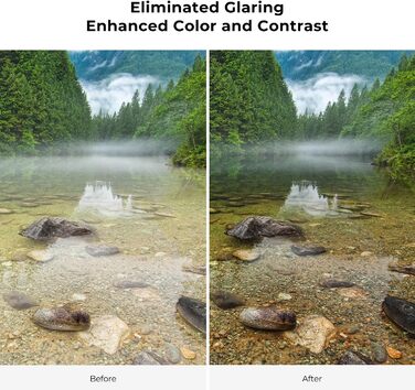 Поляризаційний фільтр K&F Concept Nano X-Serie 49mm з магнітним кільцем, CPL фільтр, 28-шарів покриття