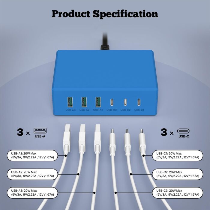 Зарядний пристрій USB-C 120W GaN, багатопортова станція 6 портів для iPhone/Samsung/Google/планшетів, синій