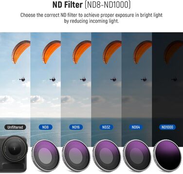 Набір фільтрів NEEWER CPL та ND для DJI Osmo Action 4/5 Pro (4 шт.): CPL, ND8, ND16, ND32. Фільтри для екшн-камери з багатошаровим покриттям.