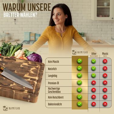 Дерев'яний обробний дошка Hackblock Classic з акації, 45 x 30 см, з канавкою для соку, преміум-якість