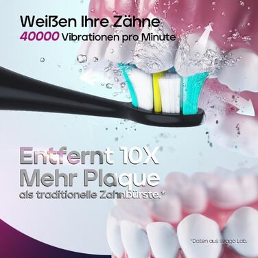 Електрична зубна щітка Seago з датчиком тиску, 40000 VPM, 8 насадок, 5 режимів, звукова, з підставкою, чохол, для дорослих, SG-2752 (Чорний)