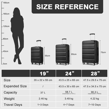 Чемодан-валіза KONO з розширенням, жорсткий корпус, великий розмір XL, з TSA-замком та 4 подвійними колесами, ідеальний для подорожей та бізнесу, 75x47.5x29.5 см, чорний