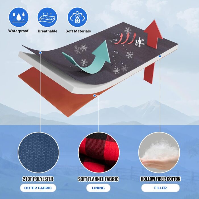 Сплячий мішок Keencamp Flanell Warmer для кемпінгу, -1°C, бавовна, XXL, 230x90 см, для дорослих