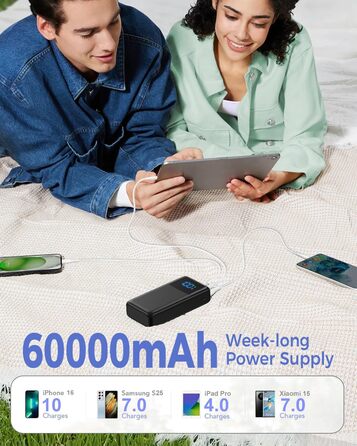 Power Bank 60000mAh з LED дисплеєм, 22.5W швидка зарядка, 4 виходи USB-C, чорний