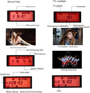 Спалахувач Godox TT350O для камер Olympus та Panasonic, TTL, 2.4G Wireless, GN36, 1/8000s HSS, Mini