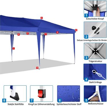 COBIZI Pavilion 3x3 Waterproof Folding Pavilion with 4 Side Panels Outdoor Folding Pavilion Stable UV Protection 50+ Pop-Up Garden Pavilion Party Tent for Outdoors, Garden, Party, Wedding, Market (Navy Blue, 3x6m)