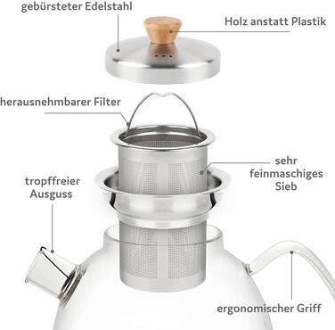 Скляний чайник Buntfink 'TeaPot' з ситечком із нержавіючої сталі, боросиликатне скло, 1.5 л