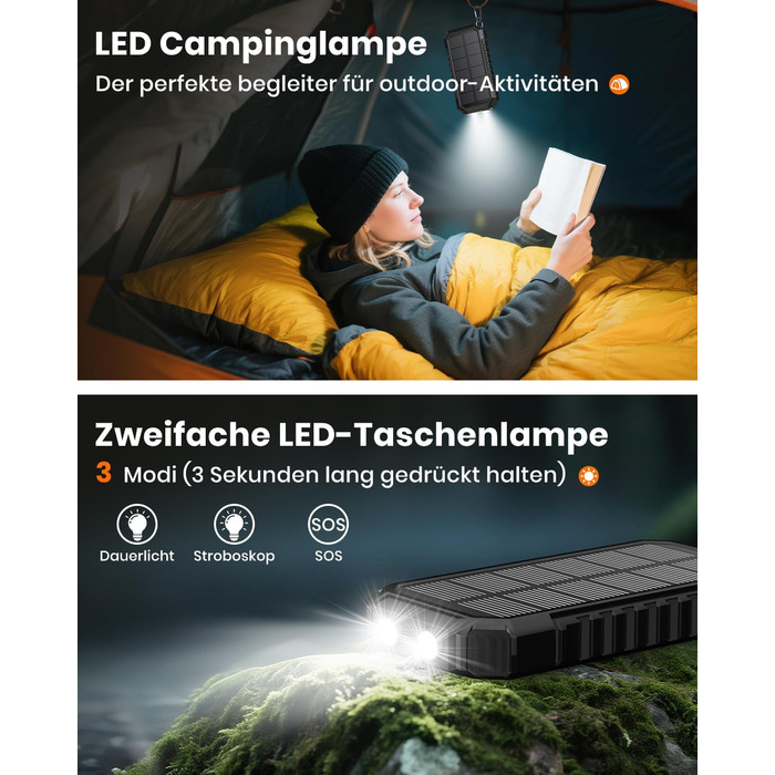 Сонячний павербанк 27000mAh, 15W, з LED-ліхтариком, 5 виходів, для iPhone та Android, чорний