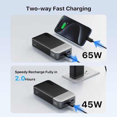 Powerbank NOBIS 20000mAh, 65W, з цифровим дисплеєм, Dual USB-C/USB-A, для ноутбука, телефону, планшета, зовнішній акумулятор, зелений (чорний)