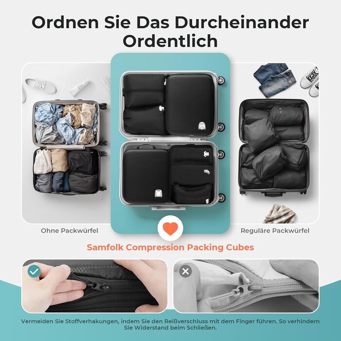 Набір кубиків-органайзерів для валізи (8 шт.) - кубики для подорожей, компресійні мішки, водонепроникні, чорні