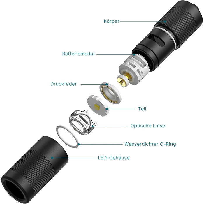 Міні ліхтар OLIGHT I1R II Pro EOS, 180 люмен, LED, USB-зарядка, для ключів, водонепроникний IPX8, ударостійкий, для кемпінгу та ремонту, чорний