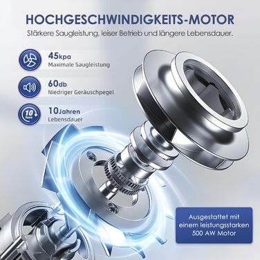 Акумуляторний пилосос Authmic 45000Pa з сенсорним екраном, HEPA фільтр H13, антизаплутувальна щітка, для твердих поверхонь, килимів, шерсті тварин (червоний)
