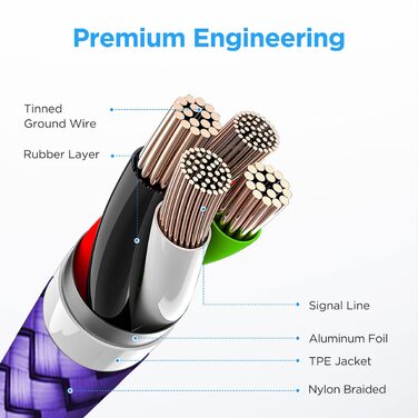 Кабель USB-C 30см [2 шт], білий: USB-A на USB-C, швидка зарядка, нейлон, сумісний з iPhone 16/15 Pro Max, Samsung Galaxy S24/S23/S22/S21/S20/S10/S9, A35/A53