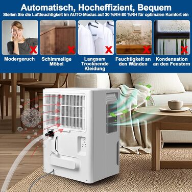 Електричний осушувач повітря 30л/день з Wi-Fi, 4 режими, автоматичне осушення, таймер, дренаж, для дому/квартири/підвалу