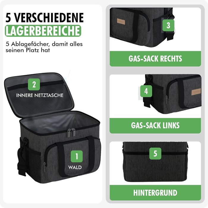 Чорна сумка-холодильник 15 літрів: компактна термосумка для пляжу, кемпінгу, обіду, подорожей, роботи - підтримує холод та тепло