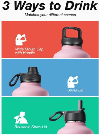Термопляшка Coolflask 2л з соломинкою та 3 кришками, нержавіюча сталь, для спорту/офісу, герметична (Bubble Gum, 1893 мл)