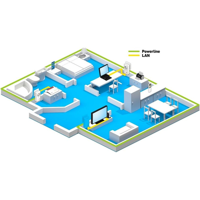 Набір AVM FRITZ!Powerline 1220E International: 1200 Мбіт/с, 2x Gigabit LAN