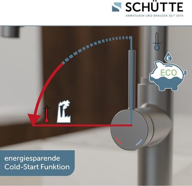 Кухонний змішувач SCHÜTTE 79562 Blackpool з висувною лійкою, 360° поворот, однорідний змішувач, для мийки, графітовий колір