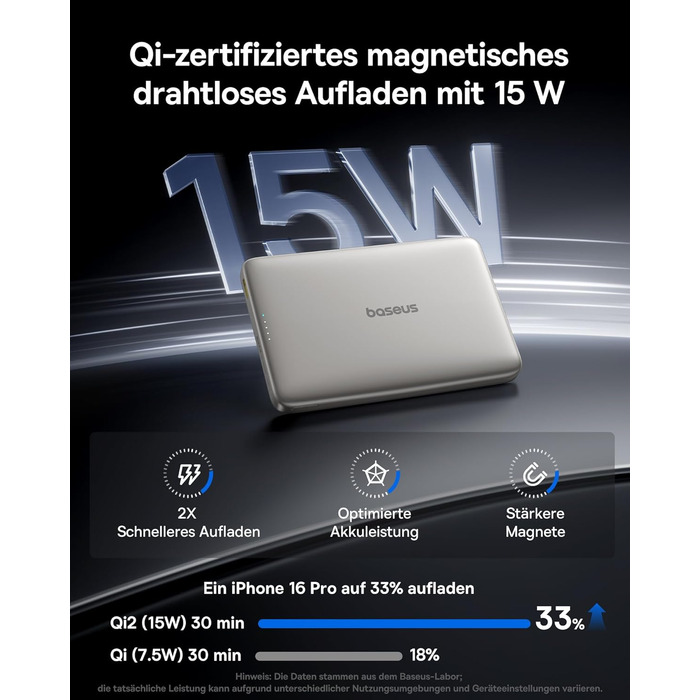 Power Bank Baseus Picogo AM41: Тонкий Qi2 Magsafe павербанк 15W, PD 27W, 10000mAh, USB-C, для iPhone 17/16/15/14/13/12 (Титановий)