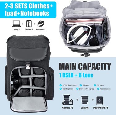 Сумка-рюкзак для камери Cwatcun: професійна, водонепроникна, для Canon, Nikon, Sony, Pentax, з відділенням для ноутбука 15.6