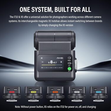 Godox IT32: Світловий прилад для камери Canon з TTL, X5C, GN18, 510 спахів, сенсорний екран та LED-підсвічуванням