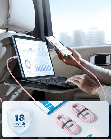 Кабель USB-C на USB-C [2 шт.] 100W, 3м + 3м, рожевий. Підтримка PD, швидка зарядка, для iPhone, Samsung, iPad, MacBook, Pixel, Switch