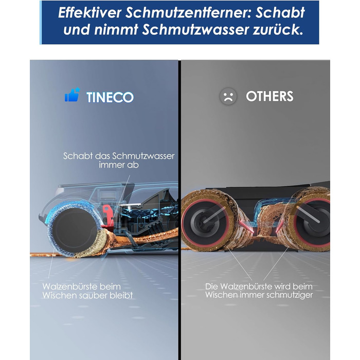 Бездротовий пилосос Tineco S5 Combo: ідеальний для шерсті тварин та липких забруднень, тихий, з дисплеєм